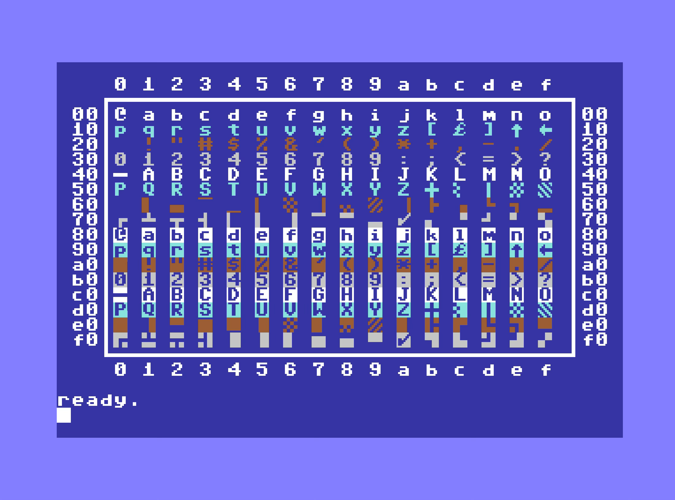 Char map